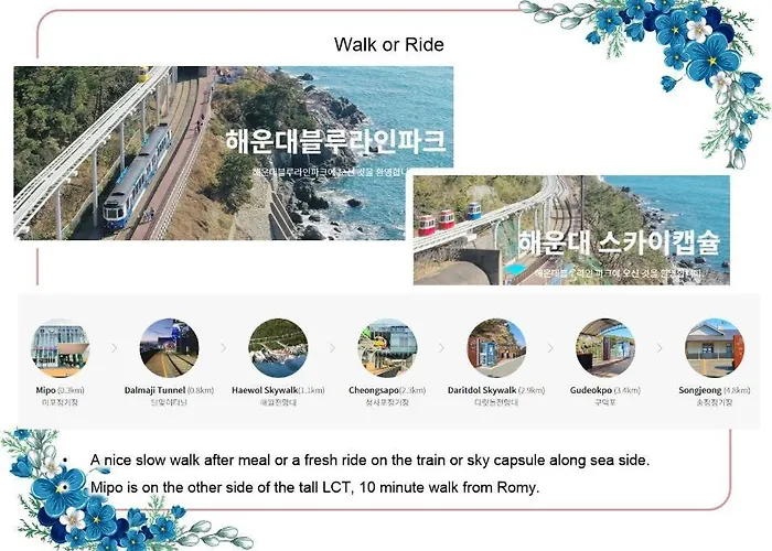 40, 2 Minutes Run To The Beach, Close To The Sea, 5 Minutes To Club D Oasis Swimming Pool, And Long Walk Along The *